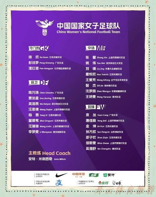 开云官网：中国女足公布出征东亚杯26人名单