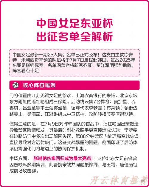 开云官网：中国女足公布出征东亚杯26人名单