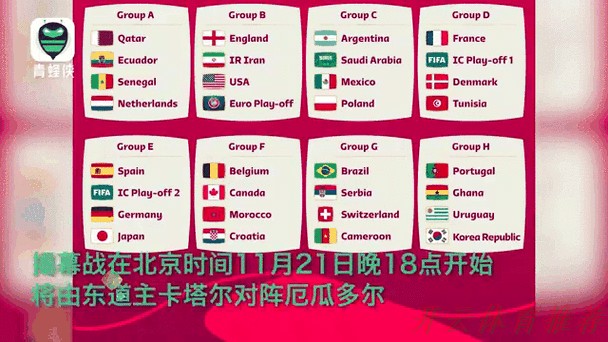 开云体育动态:U-17女足世界杯抽签结果出炉 开云体育动态:U-17女足世界杯抽签结果出炉