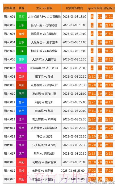 选择最佳世界杯外围全站平台推荐 选择最佳世界杯外围全站平台推荐