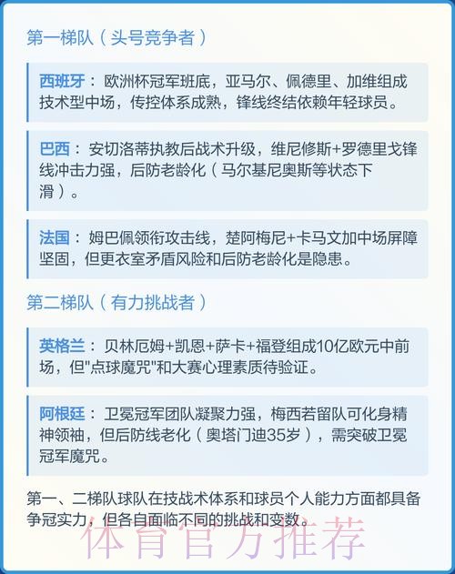 世界杯预测软件:解锁比赛预测新视角 世界杯预测软件:解锁比赛预测新视角