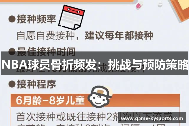 NBA球员骨折频发：挑战与预防策略